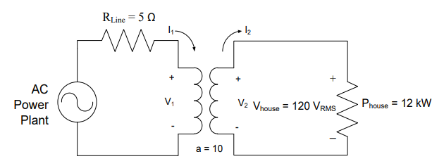 Run Around Loop Objective 1.1 — ECE215/S Course Webpage