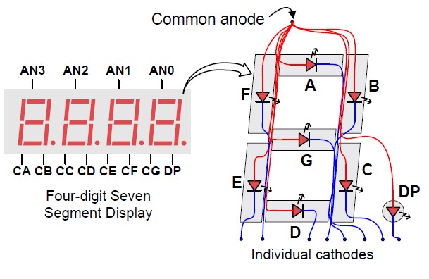 ../_images/lab2_image18.jpg