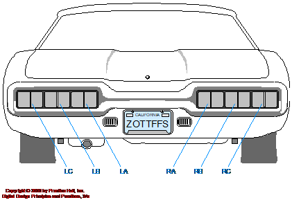 ../_images/lab3_tailights.png