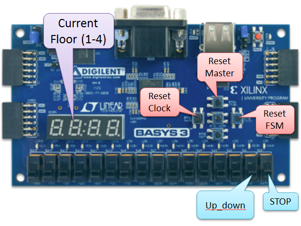 ../_images/lab4_basic_controller.png