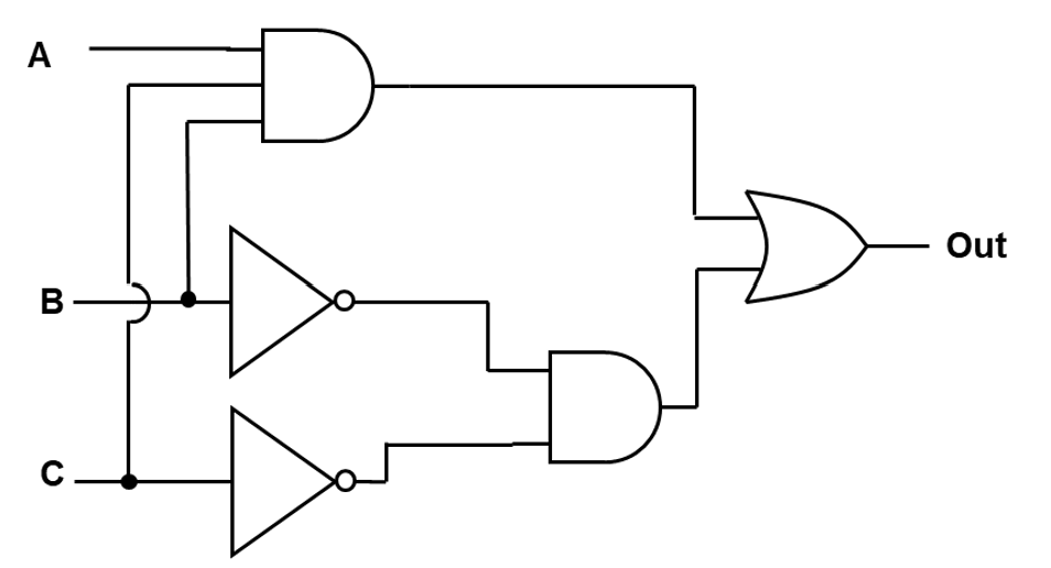 Practice Problem 1 – Logic Diagram