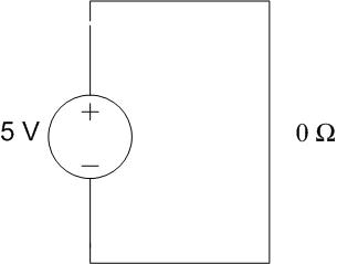 V:\Courses\ECE315\2009 Fall\Wilson\Textbook\Drawings\03 ExampleProblem short circuitv2.jpg