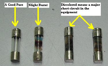 testingfuses