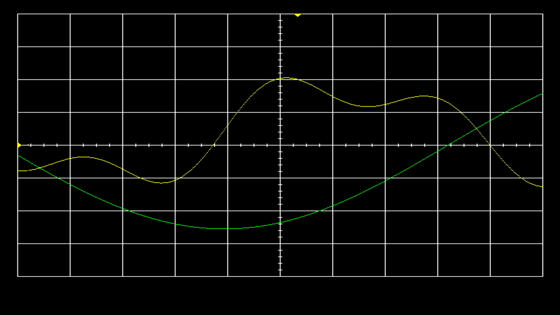 ../_images/Lab02_GC1-3.png