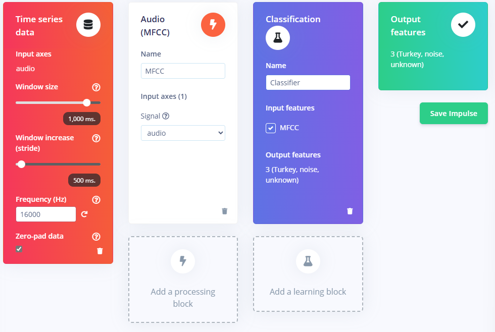 KWS Impulse Design Blocks